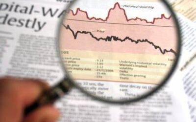 Investment Outlook Sound