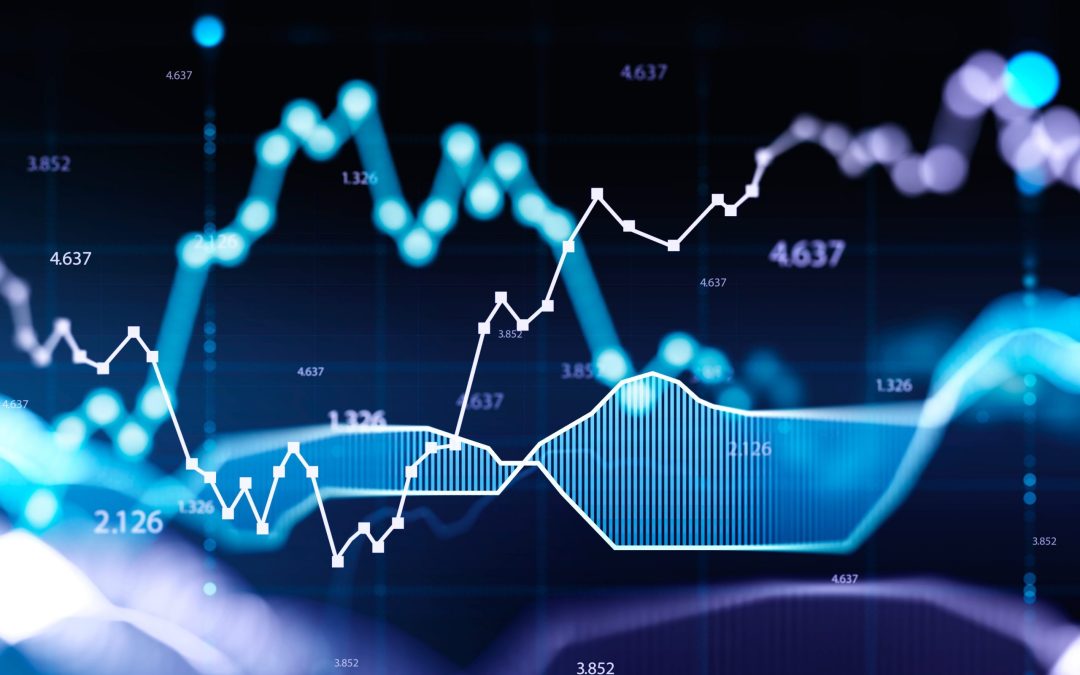 Investment Outlook Sound  
