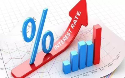 High Interest Rate Offers